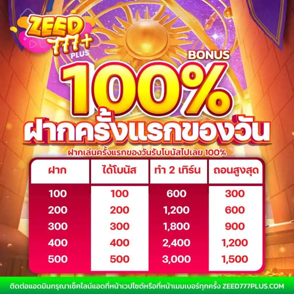 20รับ100 คาสิโนออนไลน์ สมัครง่าย พร้อมโปรโมชั่นสุดคุ้ม 2024