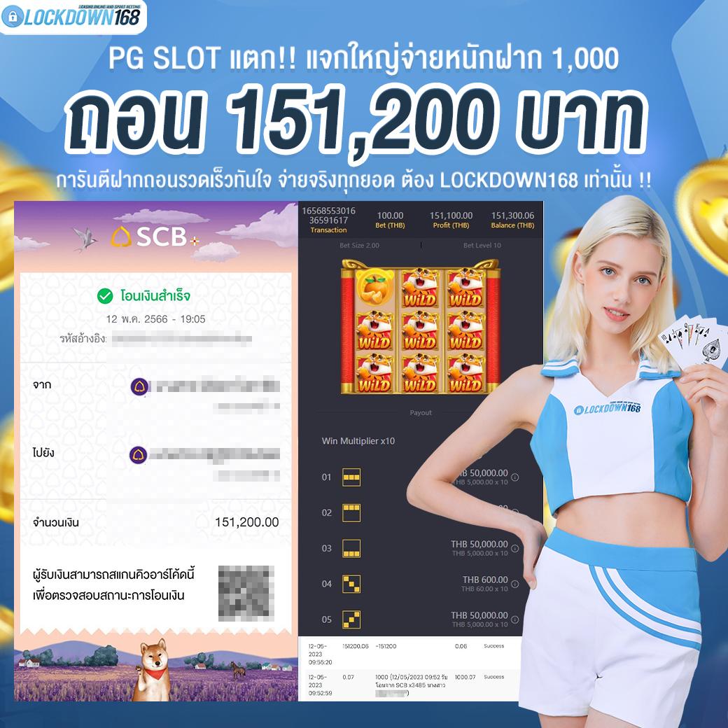 689สล็อต คาสิโนออนไลน์ใหม่ล่าสุด เล่นง่าย รับโบนัสทันทีในไทย