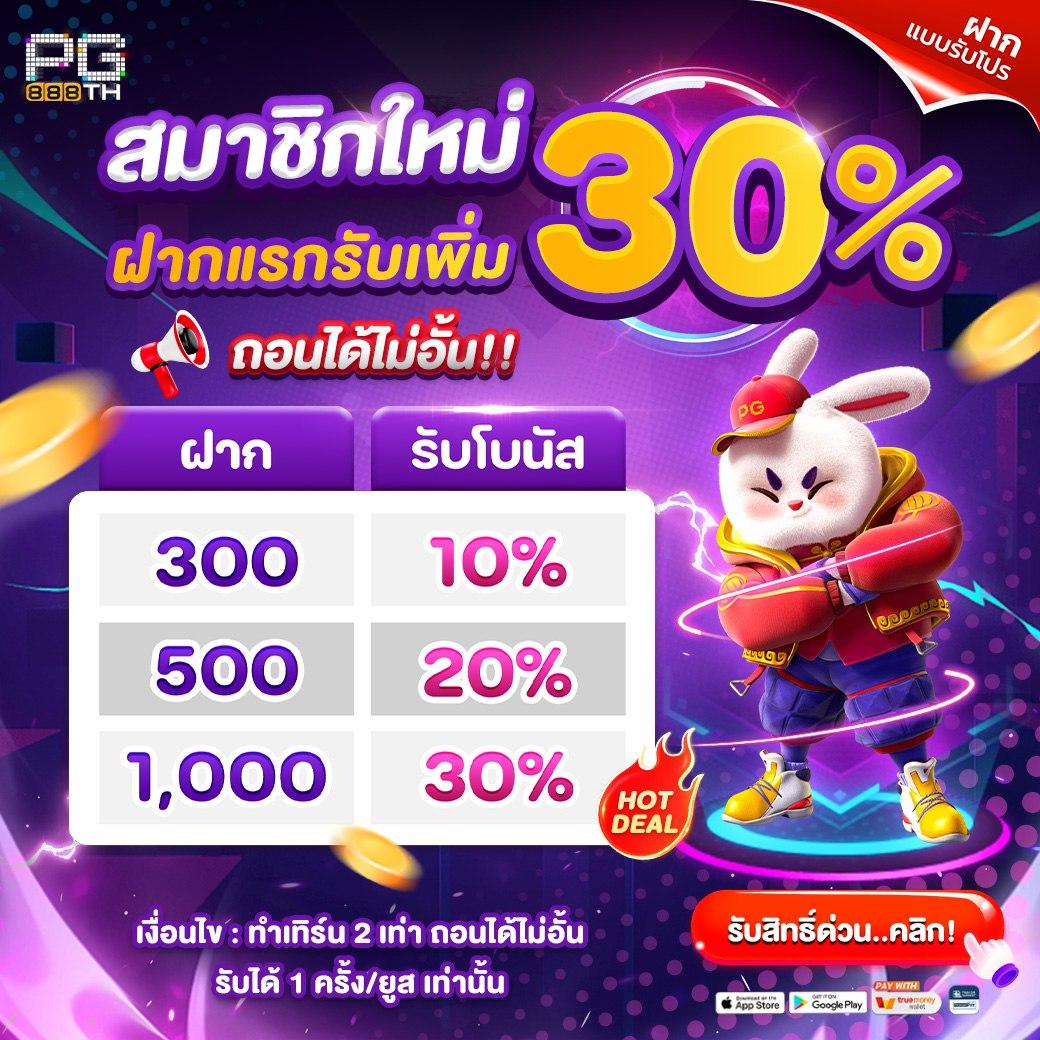 Cairo 987 สล็อตสุดมันส์ ฝาก-ถอนไว พร้อมโปรโมชั่นมากที่สุด