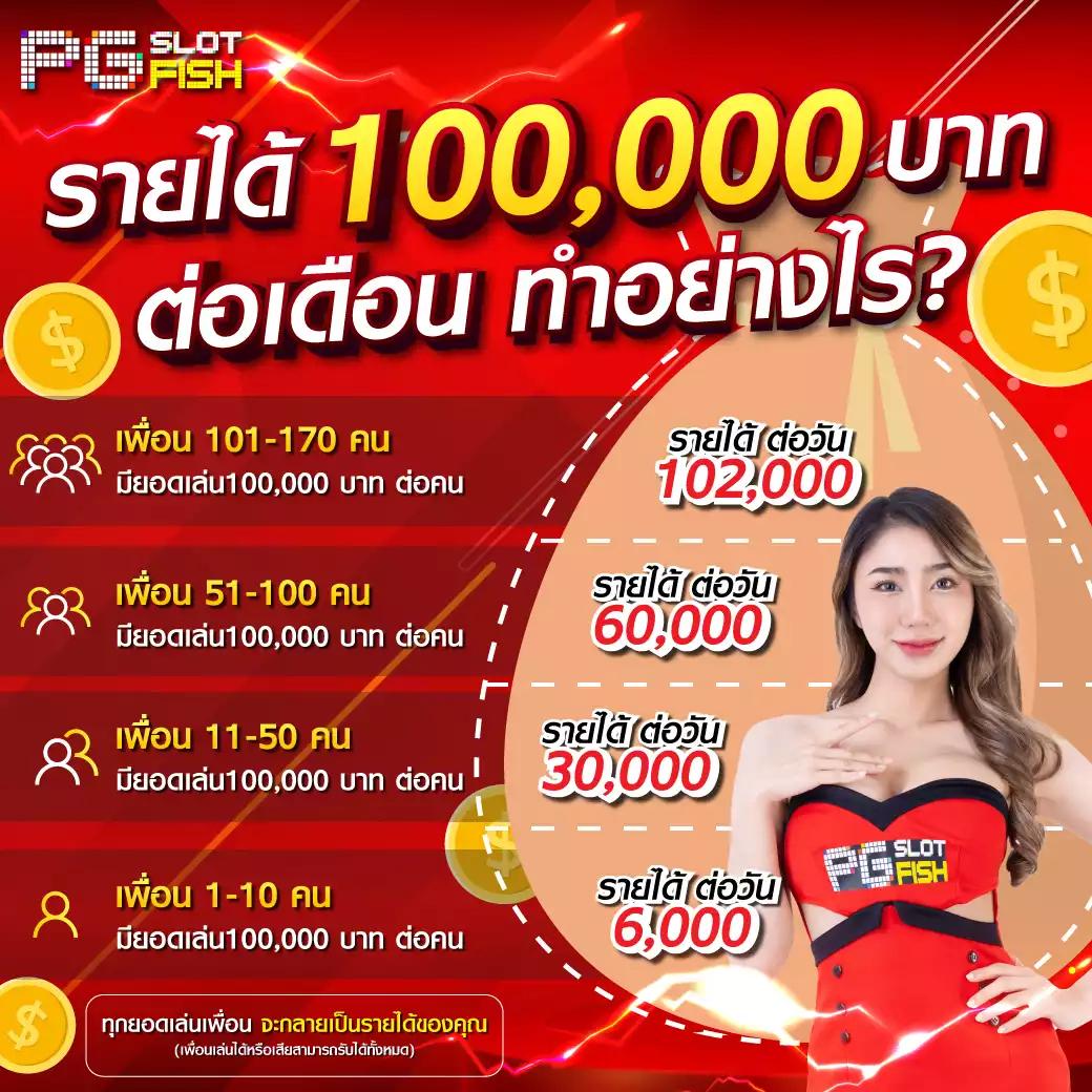 Grand Royal สล็อต เว็บตรงไม่ผ่านเอเย่นต์ โปรโมชั่นสุดปังช่วงนี้