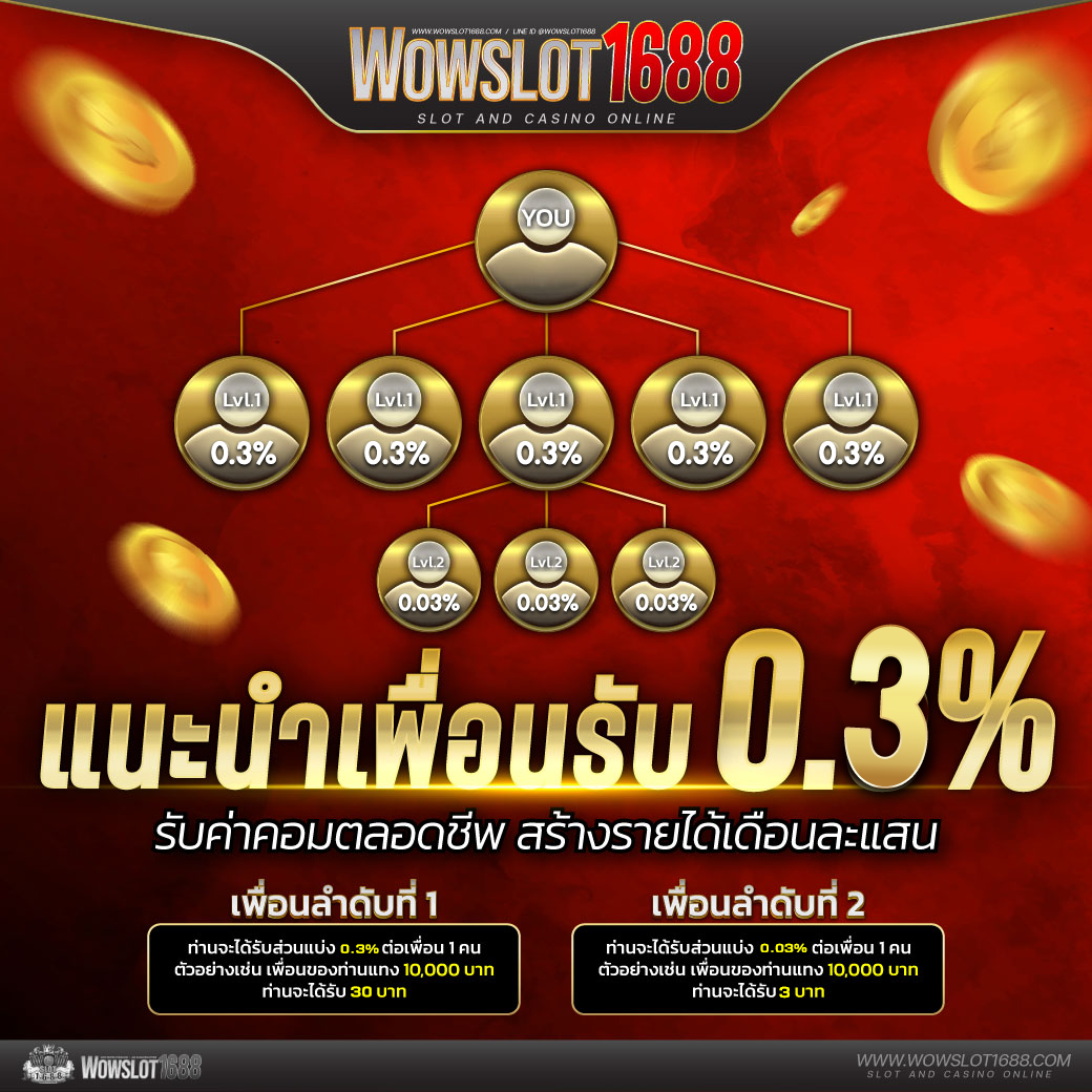 Joker Slot PNG เกมคาสิโนครบวงจร พร้อมโปรโมชั่นสุดคุ้มในไทย