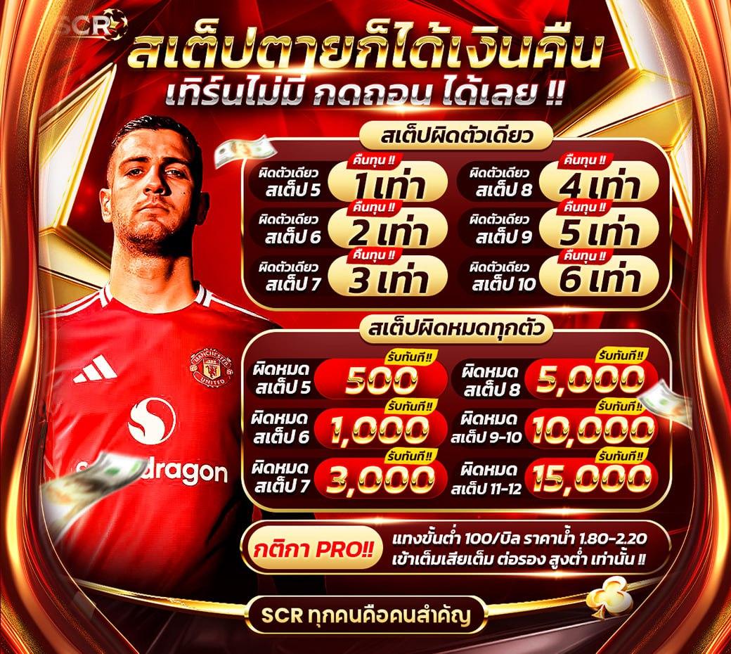 Popslot คาสิโนเว็บตรง เล่นง่าย จ่ายจริง ระบบทันสมัย2024