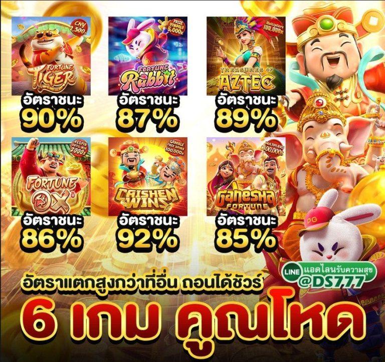 Thsco คาสิโนมือถือ รองรับโปรโมชั่นสุดฮิต จัดเต็มครบเครื่อง