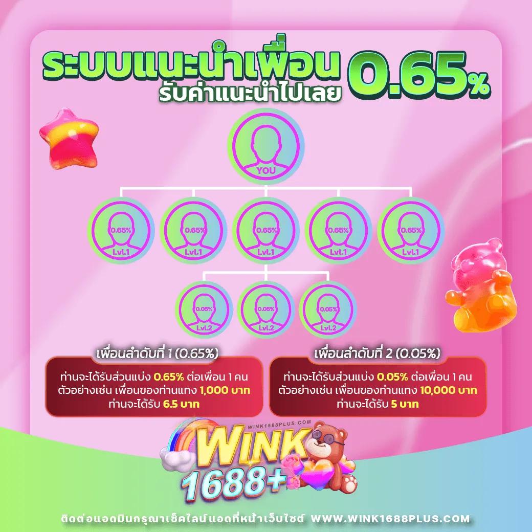 ambet969 คาสิโนออนไลน์อันดับหนึ่ง เล่นง่าย จ่ายจริง จบในเว็บเดียว
