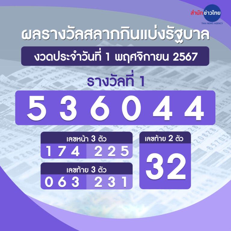 ap123 สล็อต เว็บตรงไม่ผ่านเอเย่นต์ มั่นใจทุกการเดิมพัน