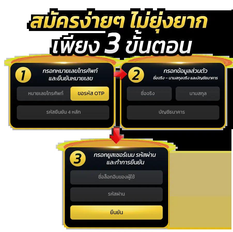 d2dสล็อต แหล่งรวมเกมพนันออนไลน์โบนัสแตกง่ายอันดับหนึ่งในไทย