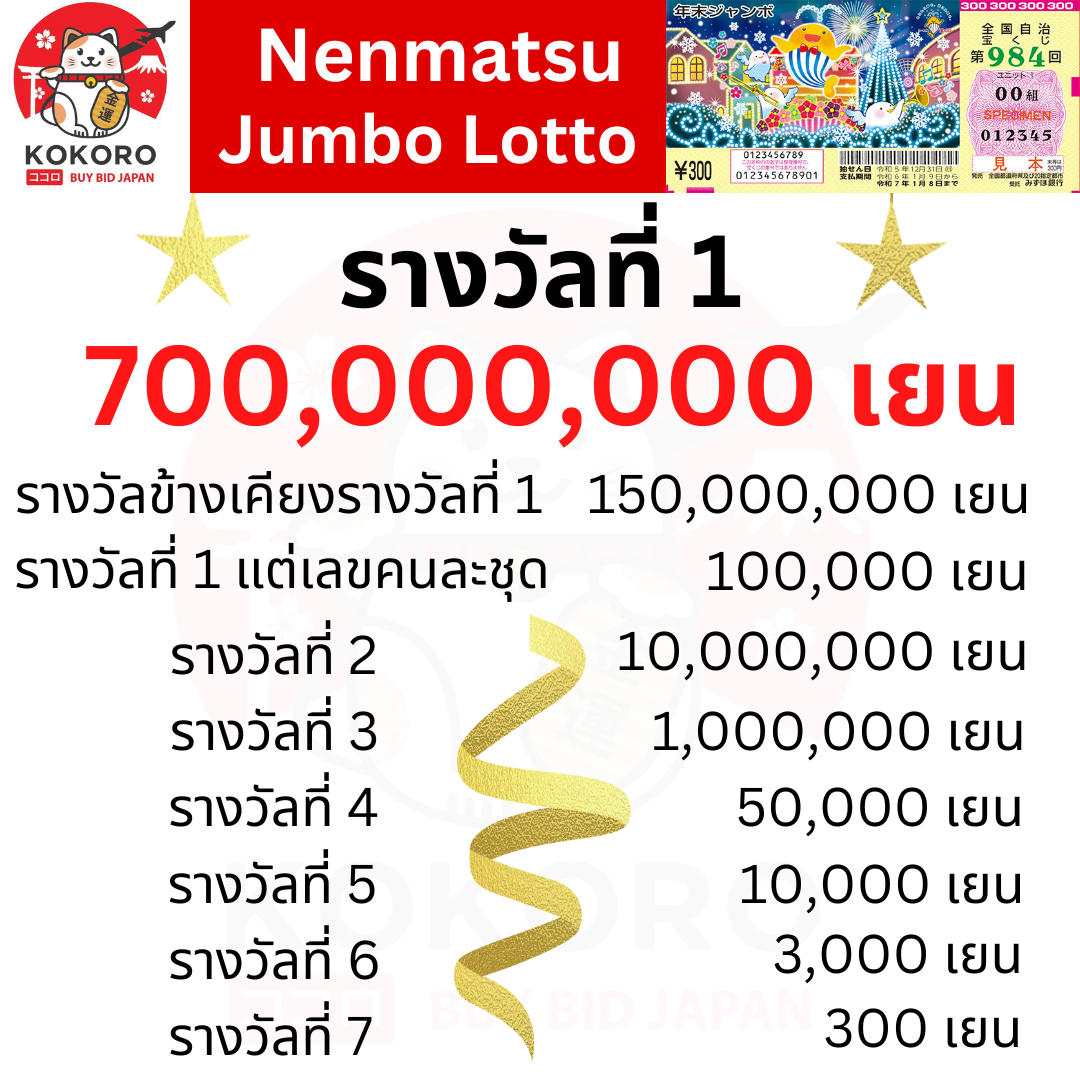 goatbet888 คาสิโนเว็บตรง ให้บริการครบครัน มาตรฐานสูงสุดในไทย