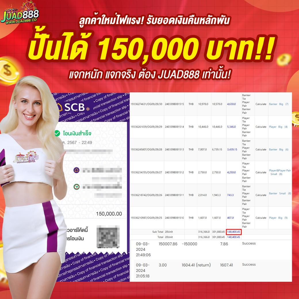 lion123 vip คาสิโนออนไลน์ครบวงจร พร้อมโปรโมชั่นสุดฮิตในไทย