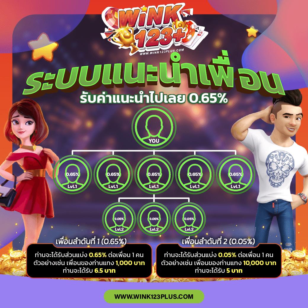 livescore 888 เว็บพนันออนไลน์อันดับหนึ่ง รวมเกมเดิมพันยอดนิยม 2024
