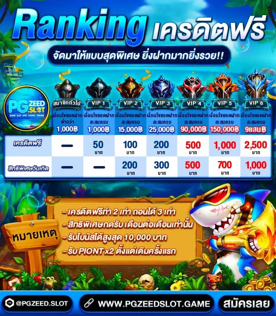 peis ค่ายเกมคาสิโนออนไลน์ยอดนิยม พร้อมโปรโมชั่นแตกง่ายในไทย