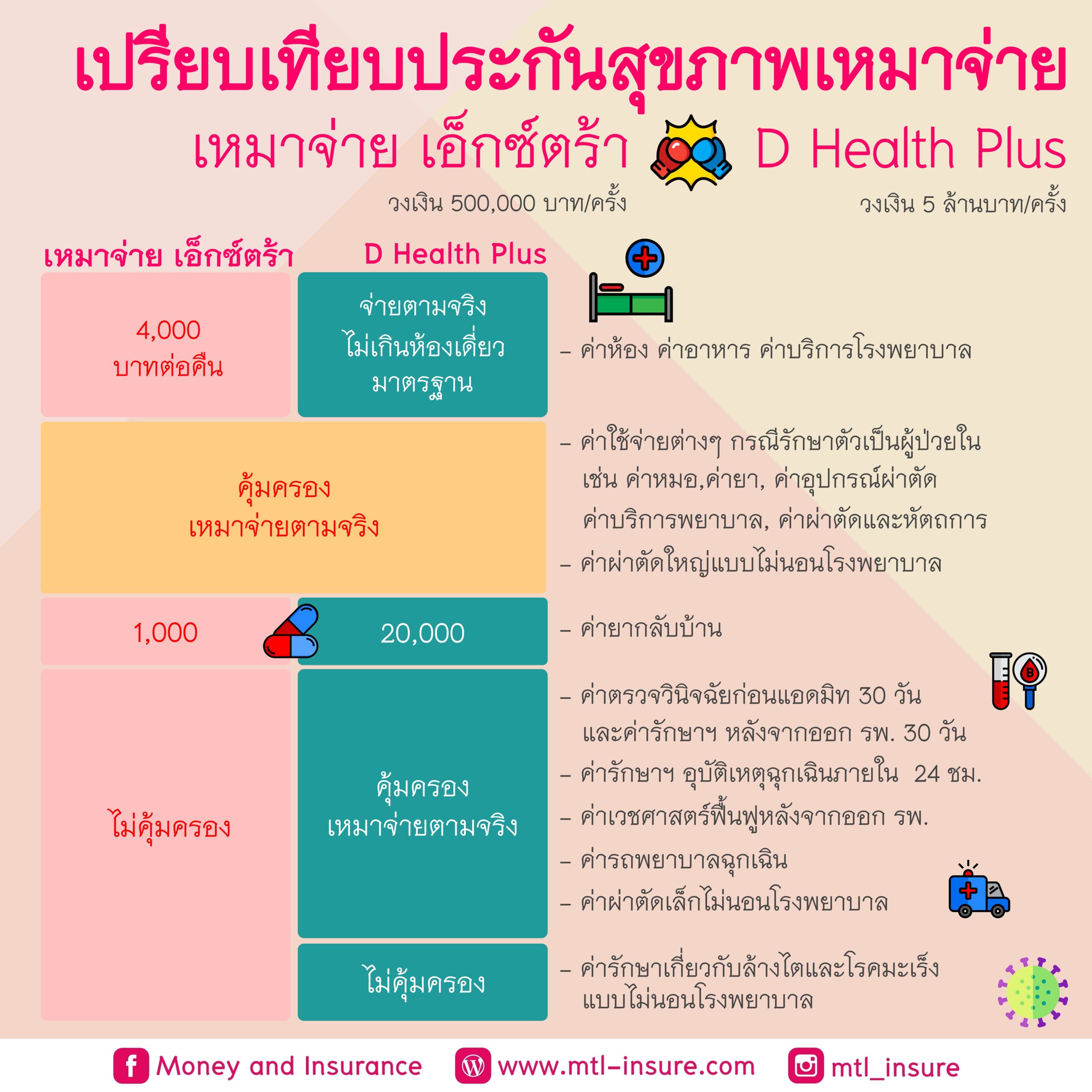 siamsport คาสิโนออนไลน์ มิติใหม่ของการเดิมพันออนไลน์ที่ดีที่สุด