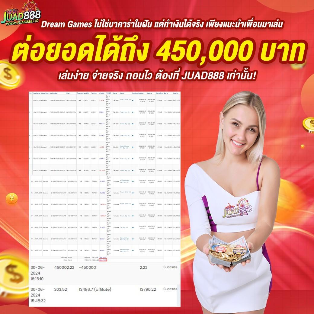 teddy168 คาสิโนชั้นนำ เล่นง่าย จ่ายจริงไม่มีขั้นต่ำ