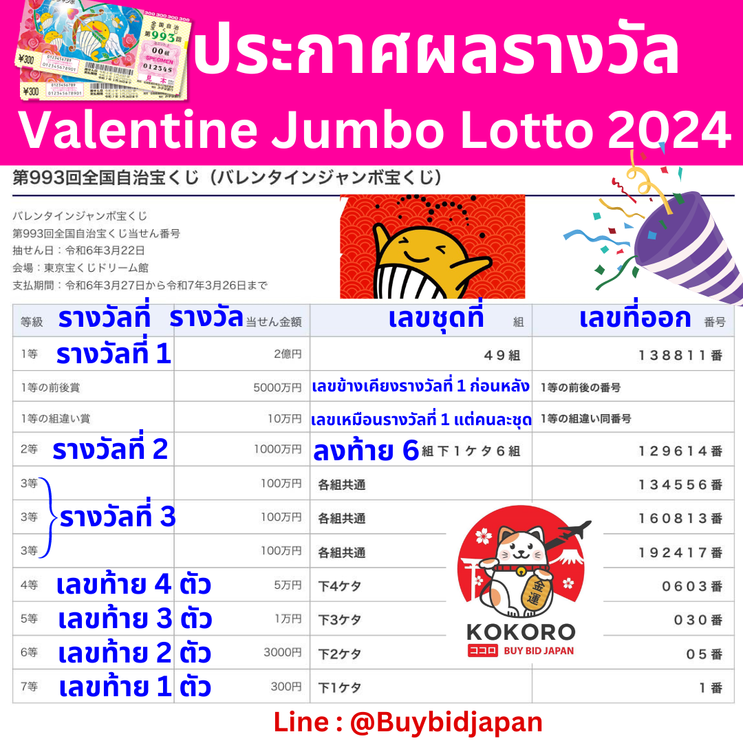 u31 Thai คาสิโนเปิดใหม่ล่าสุด ระบบมั่นคง ฝาก-ถอน ระบบออโต้ เครดิตฟรีสุดคุ้ม
