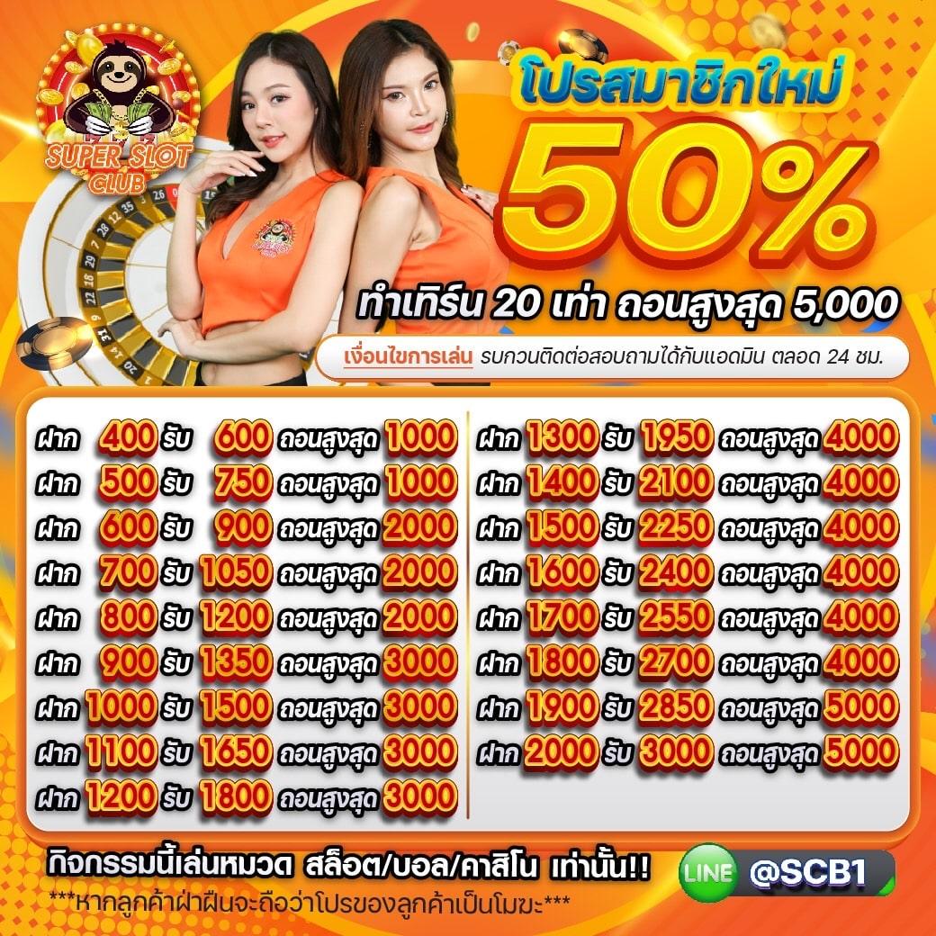 unix789 คาสิโนออนไลน์แนวใหม่ ที่สุดของความบันเทิงออนไลน์ในไทย