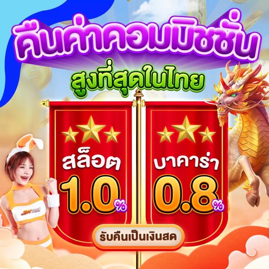 คาสิโนออนไลน์ เครดิตฟรี 58 ฝากถอนรวดเร็ว รองรับทุกอุปกรณ์