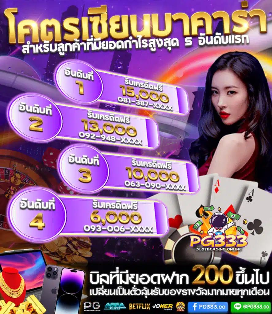 ซุปเปอร์ สล็อต เครดิตฟรี 50 ถอนได้จริง พร้อมโปรโมชั่นเด็ดล่าสุด