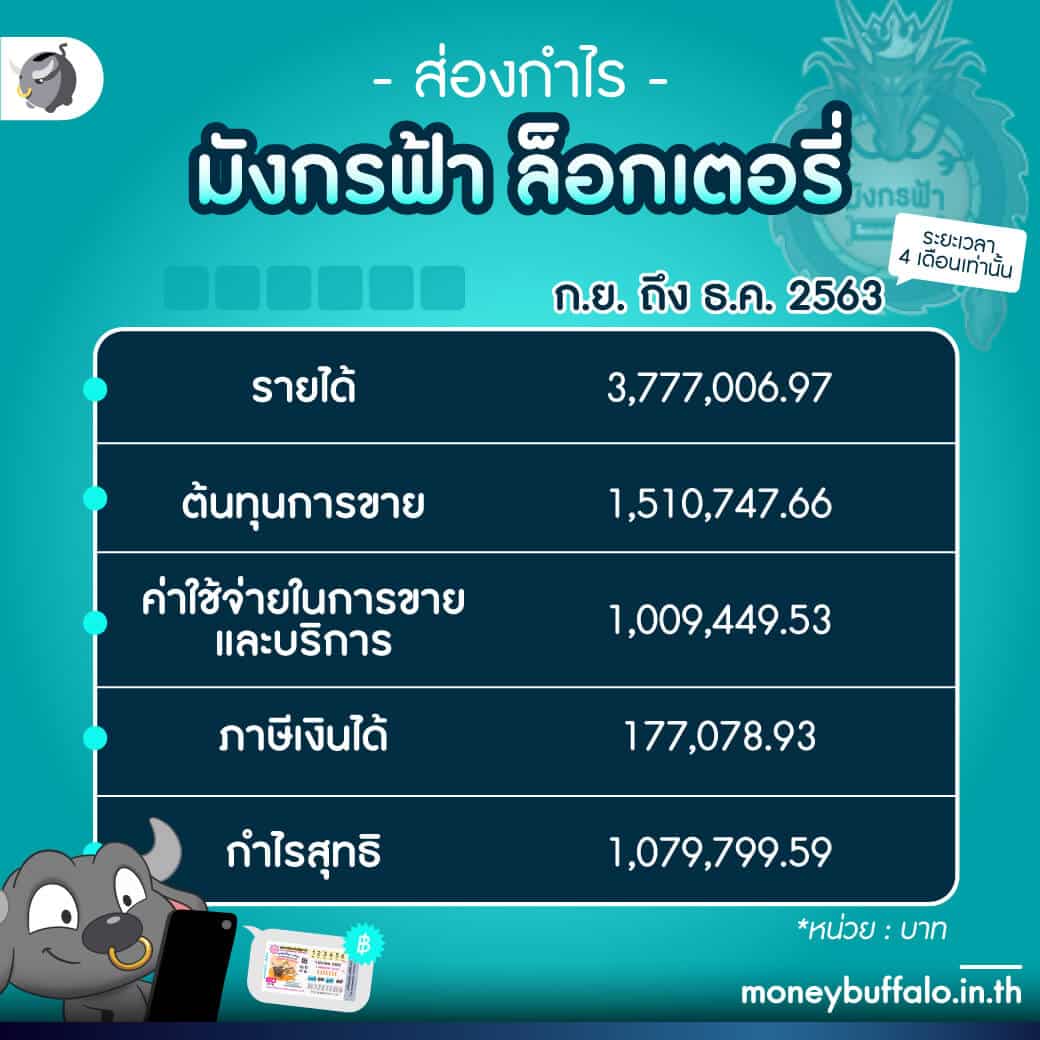 ทดลองเล่นสล็อต PG ใหม่ล่าสุด ทดลองเล่นฟรี พร้อมโปรโมชั่นสุดคุ้ม