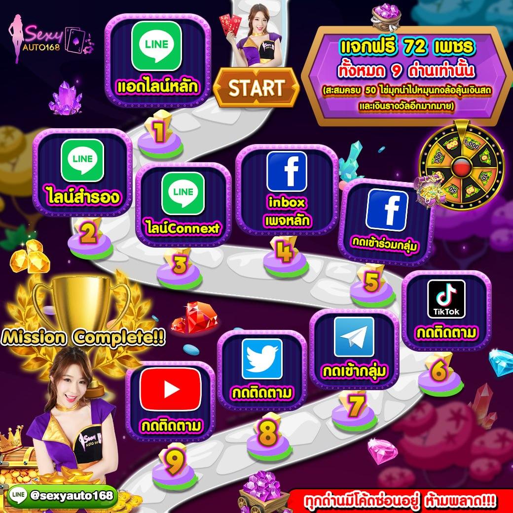 ทางเข้าpg slot auto บริการเกมคุณภาพ พร้อมโปรโมชั่นใหม่ล่าสุด