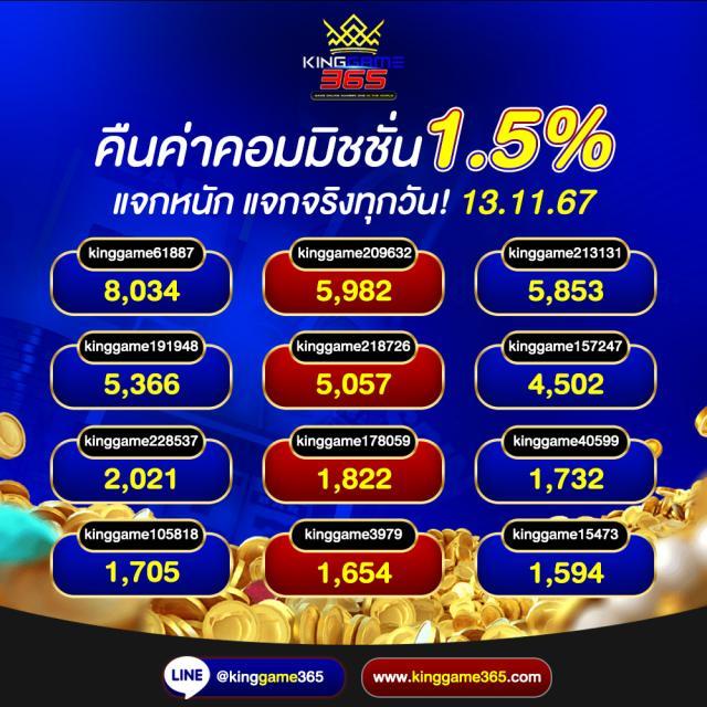 ทางเข้าเล่นpg เว็บตรงสล็อตออนไลน์ยอดนิยม ฝากถอนง่ายตลอด 24 ชม.