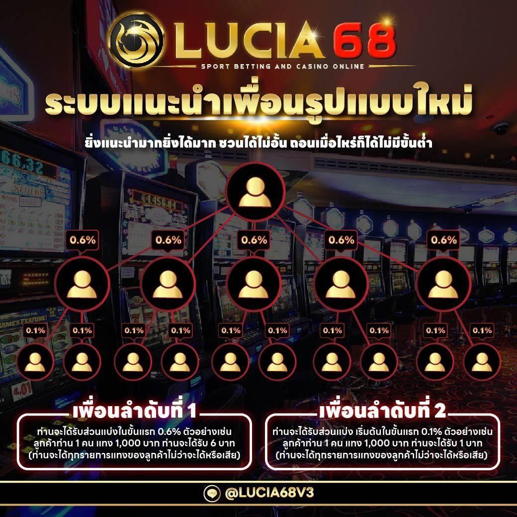 บ้านผลบบอล เว็บเดิมพันง่าย จ่ายเงินจริง ครบทุกลีกดังในไทย