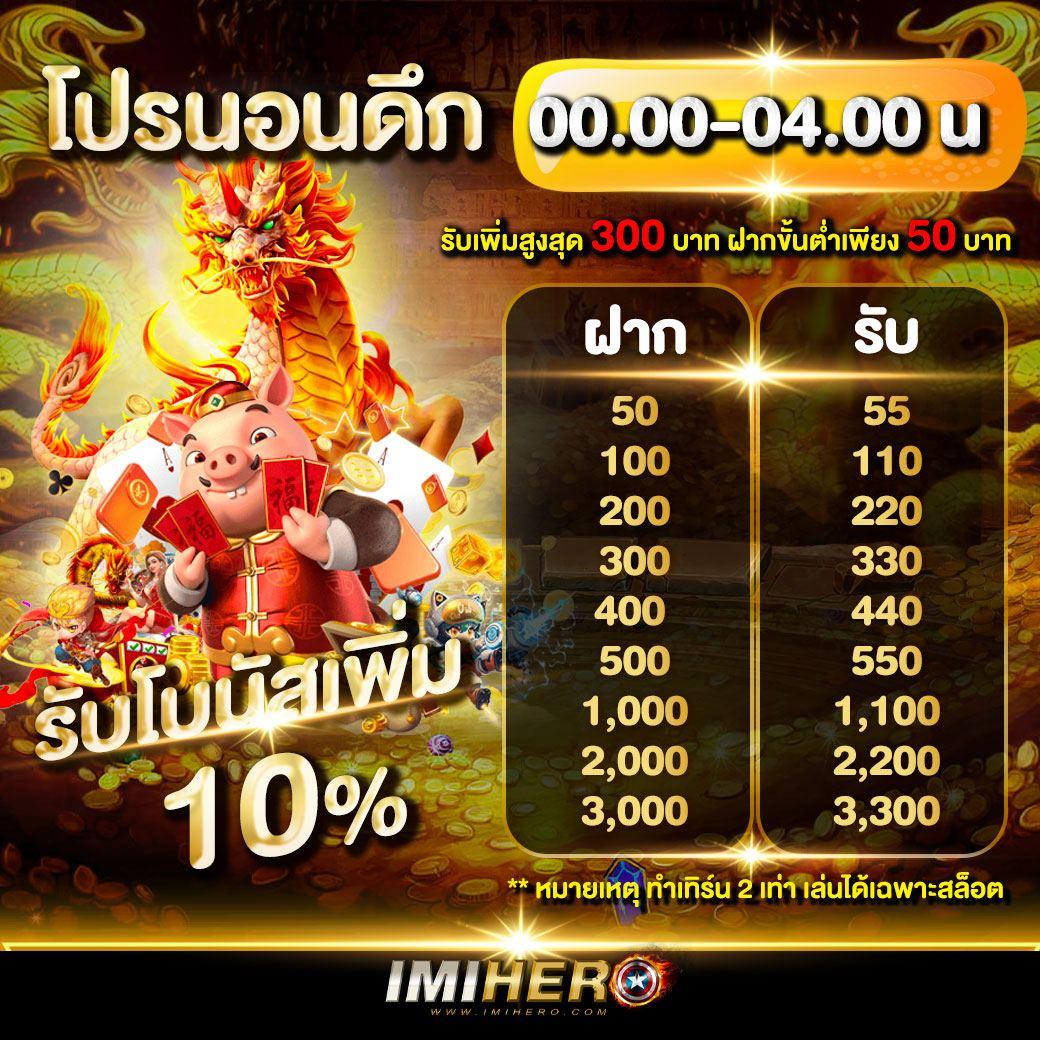 บ้านลบอล คาสิโนออนไลน์มาตรฐาน ตอบโจทย์การเดิมพันยอดนิยมในปี 2024