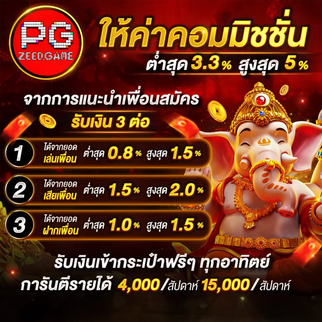 บาส7m คาสิโนออนไลน์อันดับ1 พร้อมโปรโมชั่นแรงที่สุดในไทย