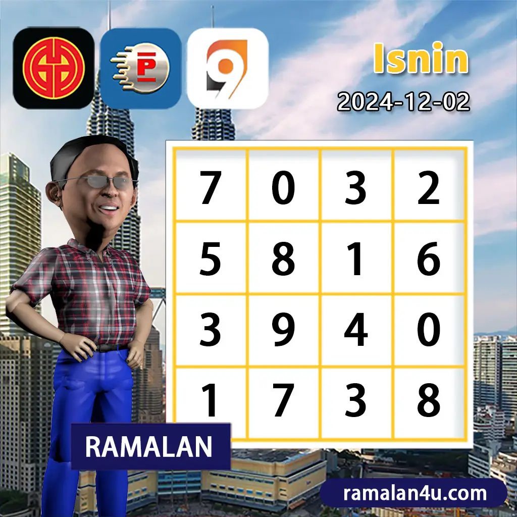 ผลบอลภาษาไทยทุกลีก วิเคราะห์ผลการแข่งขันพร้อมอัปเดตทันที