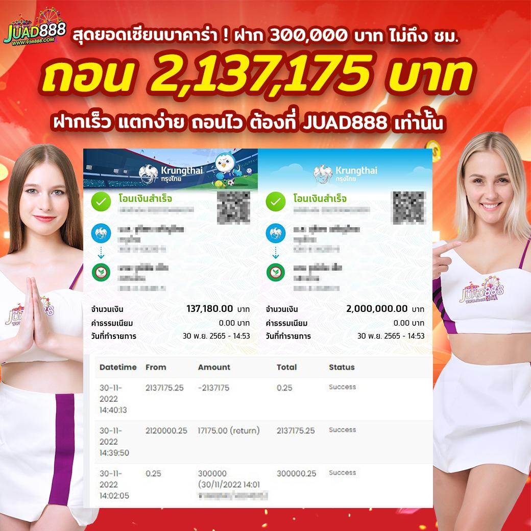 ผลบาสสด7m888 ศูนย์รวมกีฬาเสมือนจริงอันดับ 1 ในไทย