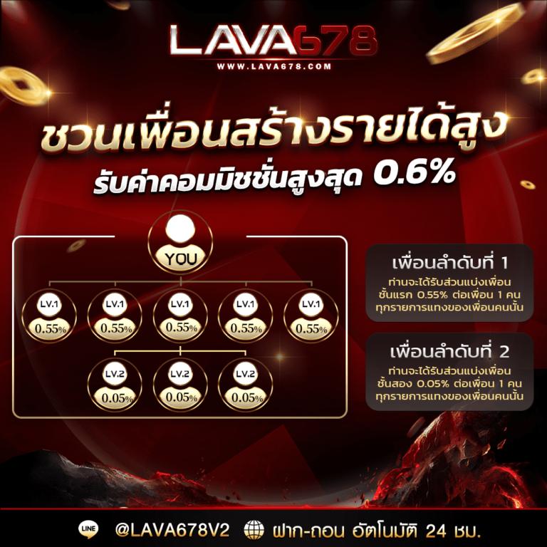 ฝาก15รับ100 วอเลท โปรโมชั่นใหม่ล่าสุด เล่นง่าย จ่ายเต็ม
