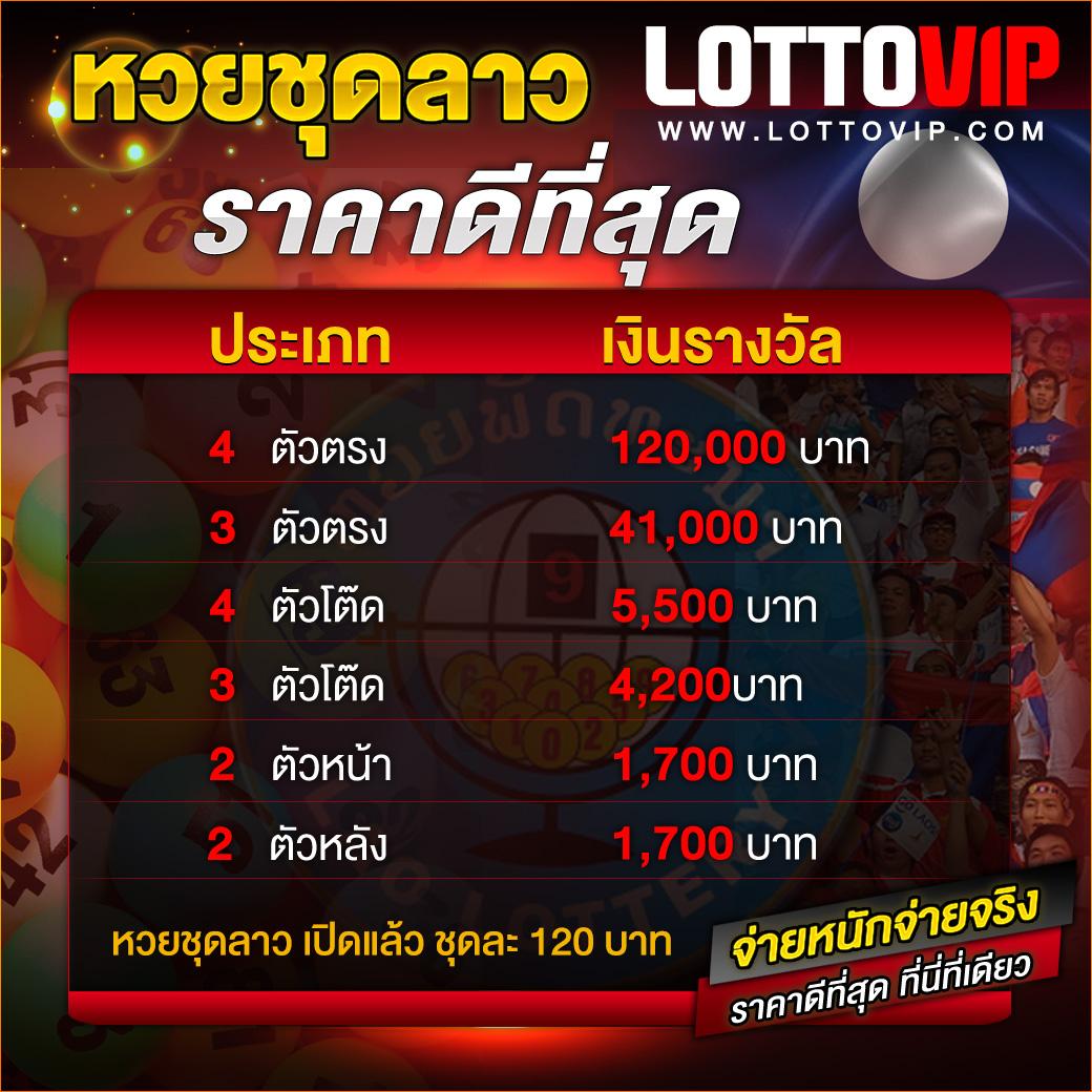 พนันบอลสดgoal4 เว็บแทงบอลครบวงจร เดิมพันง่าย จ่ายจริง