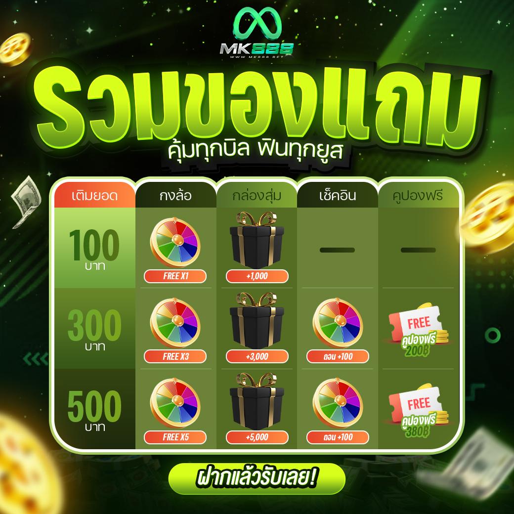 มีสล็อต คาสิโนครบวงจร ระบบใหม่ล่าสุด รับโบนัสสุดคุ้มในไทย