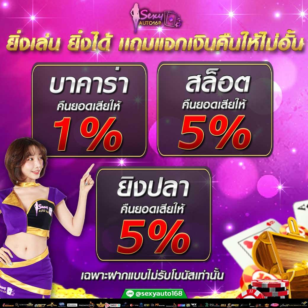 รับเครดิตฟรี 9รับ100สมาชิกใหม่ สมัครง่าย โปรโมชั่นแรงล่าสุด