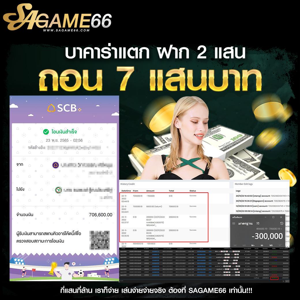 สูตรสล็อต แพลตฟอร์มอันดับหนึ่ง รวมเทคนิคทำเงินรัวๆ เล่นง่ายทำกำไรได้จริง