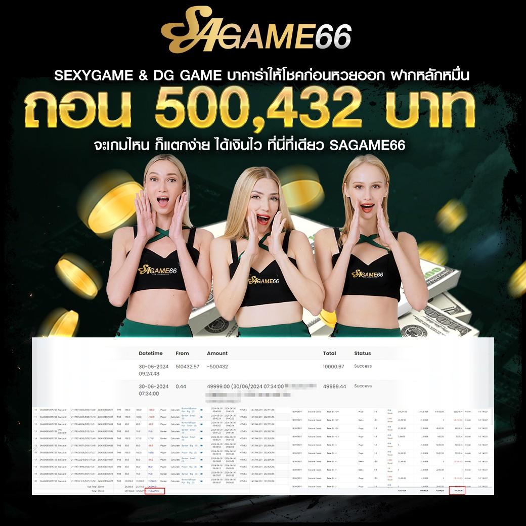 สนุกสุดมันส์กับเกมสล็อตและเกมเดิมพันที่ superpg1688 com เข้าถึงง่ายปลอดภัย