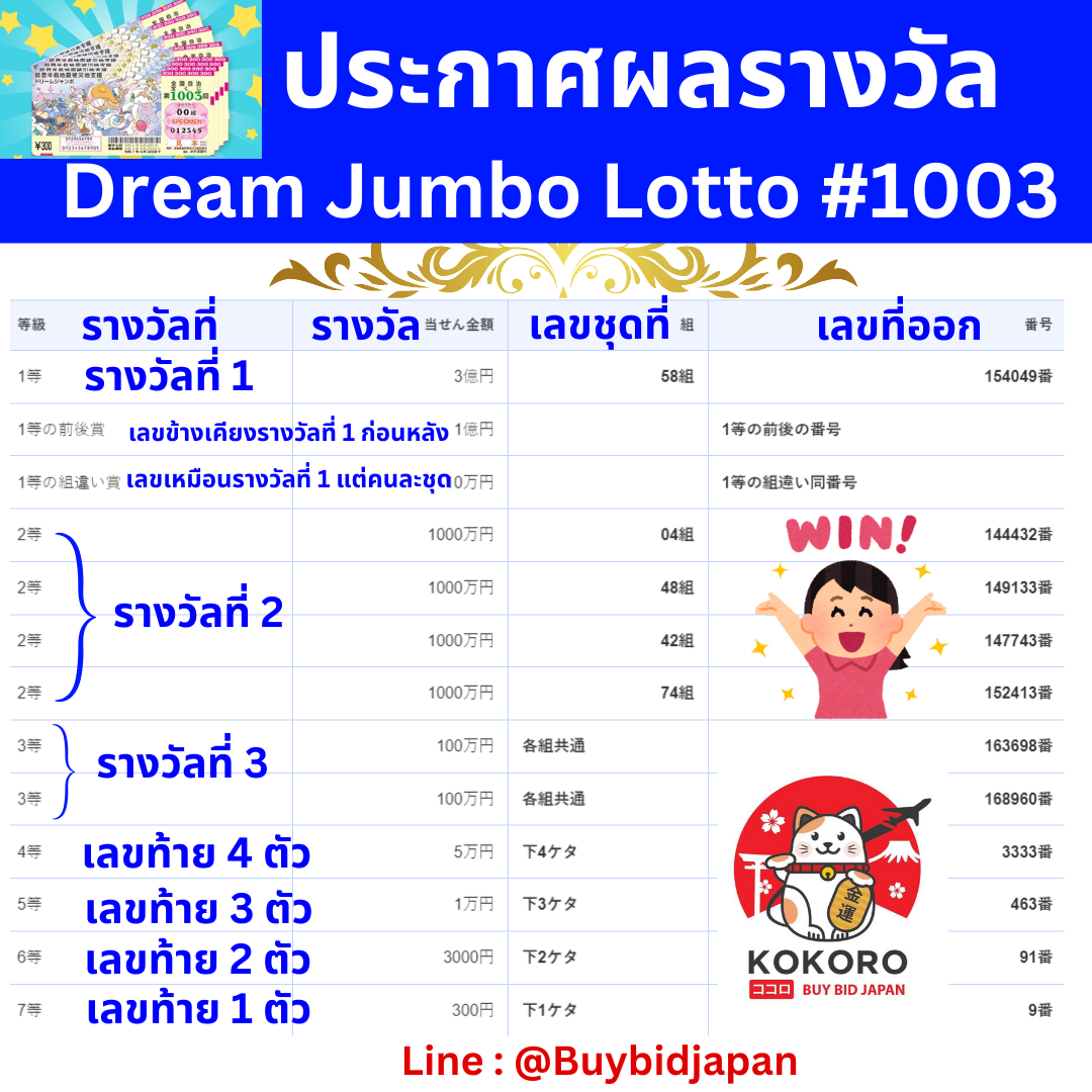 สมัคร ufabet คาสิโนอับดับ 1 ระบบทันสมัย ฝาก-ถอน รวดเร็ว