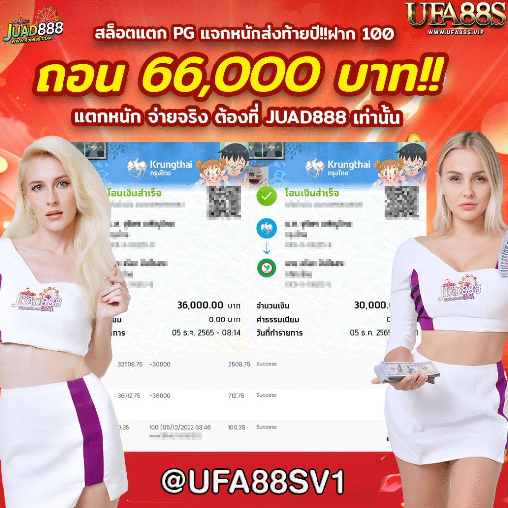 สล็อต888เว็บตรง123 สมัครง่าย รับโบนัสสุดคุ้มทุกวัน