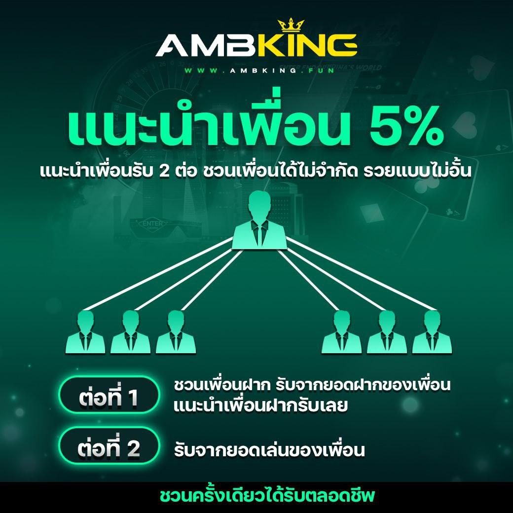  สล็อต Z16 เกมใหม่ล่าสุด ฝากถอนออโต้ ไม่มีขั้นต่ำ