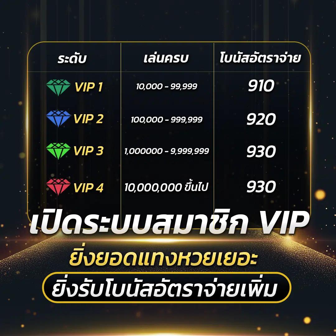 สล็อตnexobet ผู้นำด้านเกมสล็อตออนไลน์คุณภาพสูงที่สุดในไทย