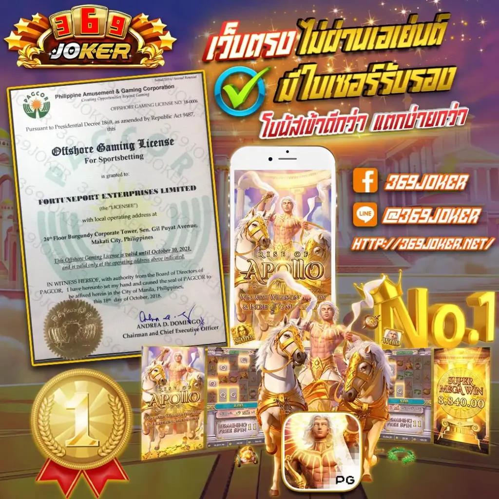 สล็อตฝากถอนไม่มีขั้นต่ํา เว็บตรง เล่นง่าย ปลอดภัย แจ็คพอตแตกเร็ว