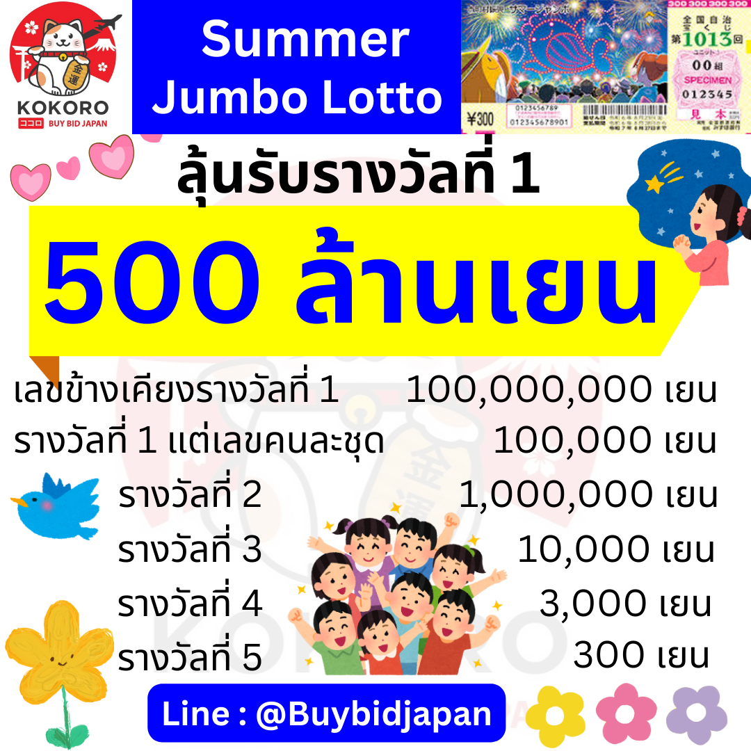 สล็อตพีจีมาแรง พร้อมโบนัสจัดเต็ม ปั่นสนุกไม่มีสะดุด