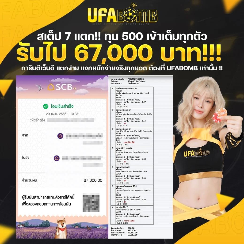 สล็อตเครดิตฟรี 100 เติมเต็มความสนุก แบบไม่มีสะดุด | แบรนด์ยอดนิยมในไทย