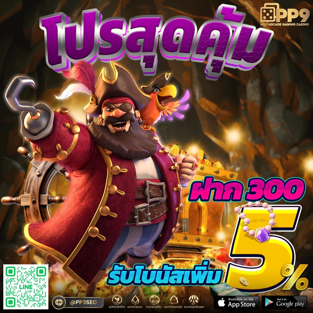 สล็อตเว้บทดลอง ฝากถอนไม่มีขั้นต่ำ รองรับทรูวอเลท easy bet