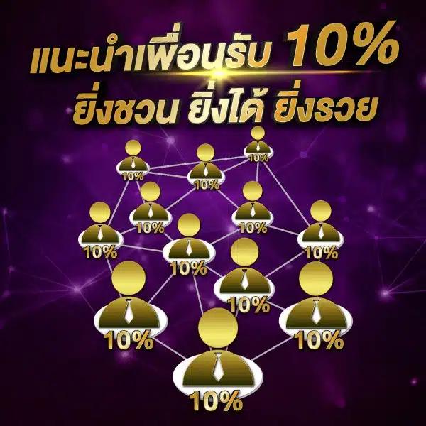 สล็อตเว็บทดลองเล่น เล่นง่าย เปิดโลกแห่งความสนุกแบบไม่มีขีดจำกัด