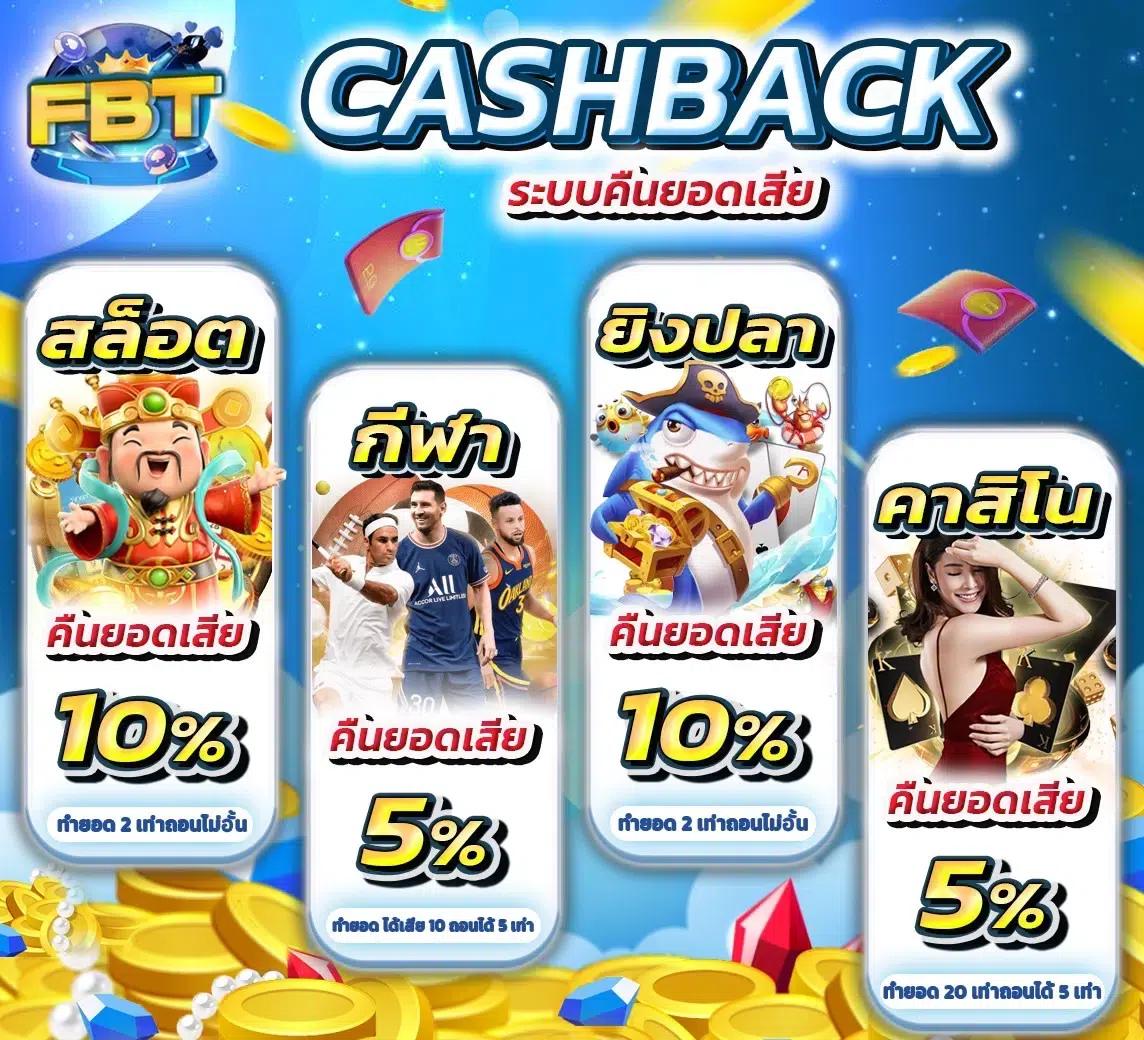 สล็อตโจ๊กเกอร์เว็บตรง เกมคาสิโนสุดสนุกและทันสมัยในไทย