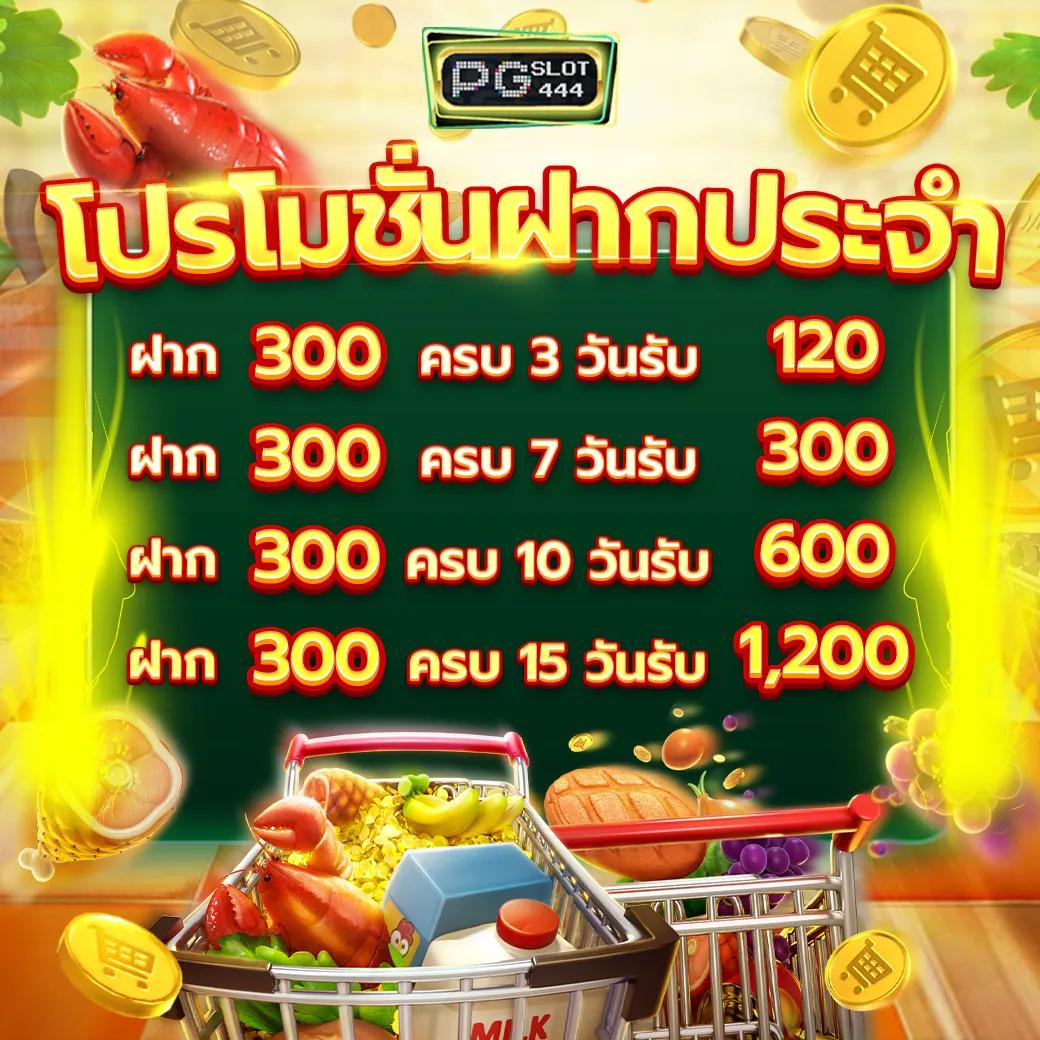 สาวถ้ํา PG คาสิโนอันดับหนึ่งที่มาแรงในประเทศไทย