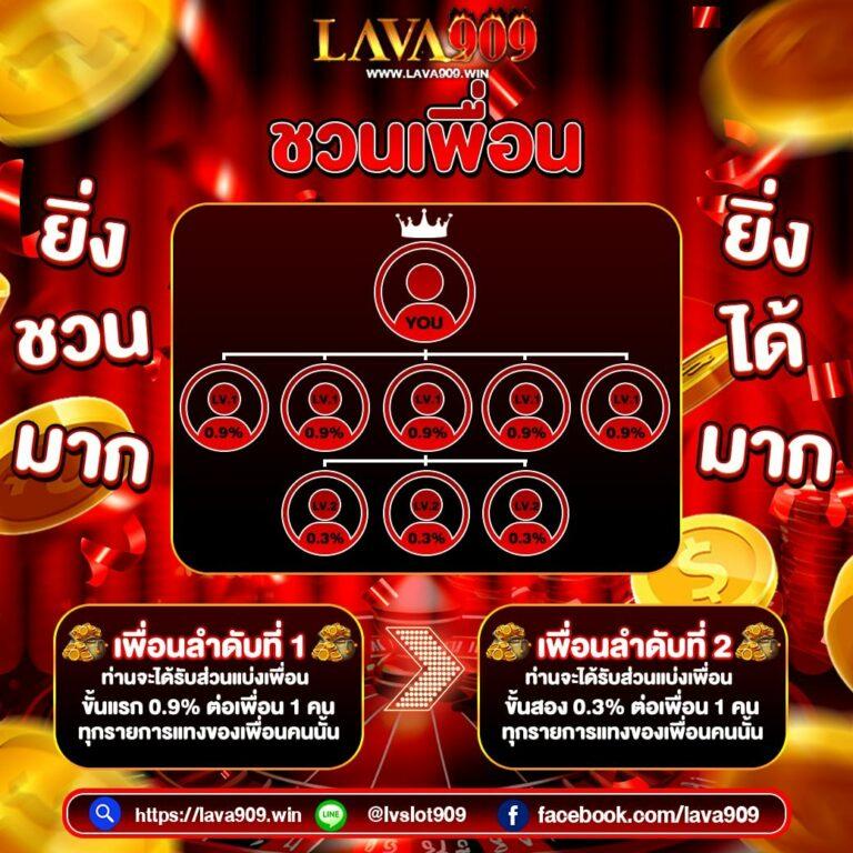 สเตลล่า คาสิโนอันดับหนึ่ง พร้อมโปรโมชั่นสุดคุ้มในไทย