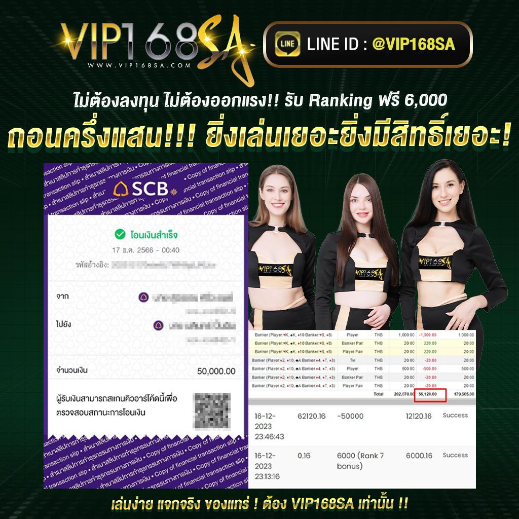 เข้าสู่ระบบ สล็อต 123 เกมทำเงินยอดนิยมในไทย สมัครง่ายจบเร็ว