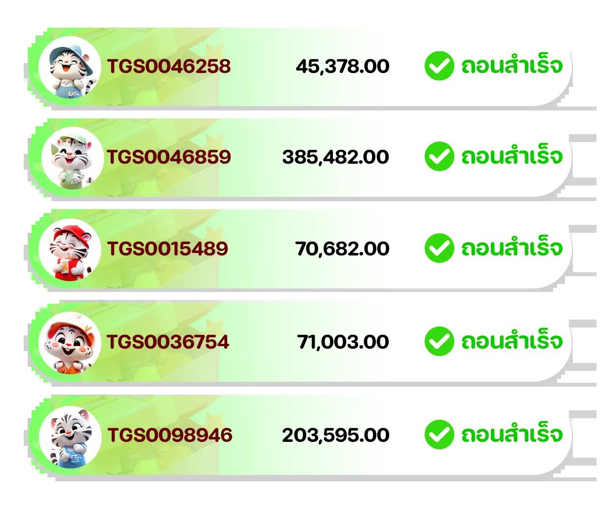 เครดิต ฟรี 50 PG บริการใหม่ล่าสุด โอกาสทำเงินง่ายได้เงินเร็ว