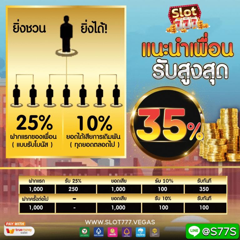เครดิตฟรี2บาท เล่นง่ายได้เงินจริง แห่งยุคใหม่ปี 2024