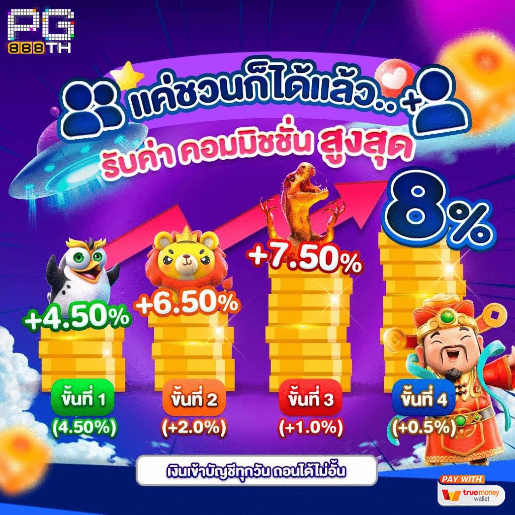 เดิมพันสดง่ายกับ ผลบอลสด999 เว็บตรงไม่ผ่านเอเย่นต์ สมัครรับโปรโมชั่นทันที